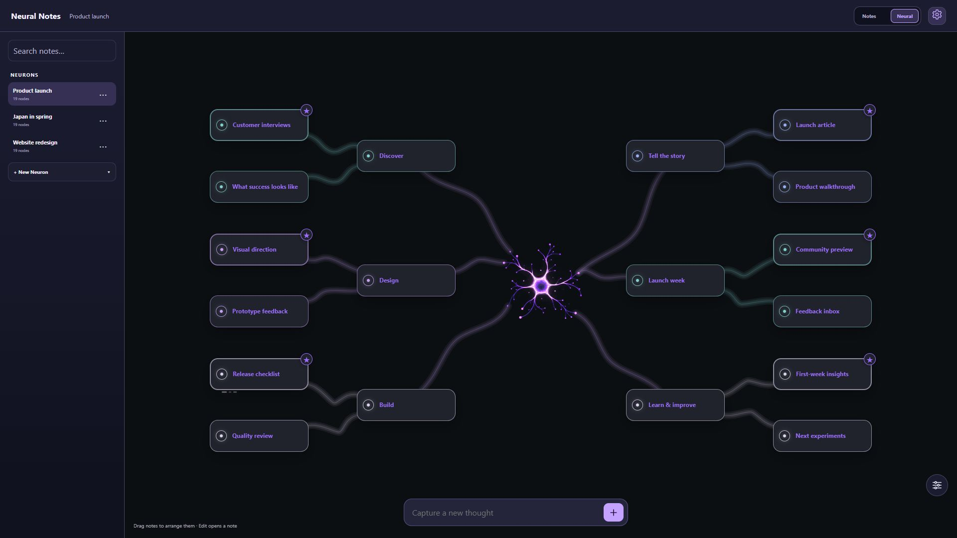 Product launch graph connecting research, design, build, launch week, and follow-up notes